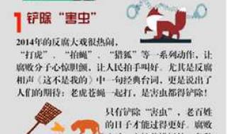 2023年辽宁人代会是不是1月10号召开 2023年两会召开时间